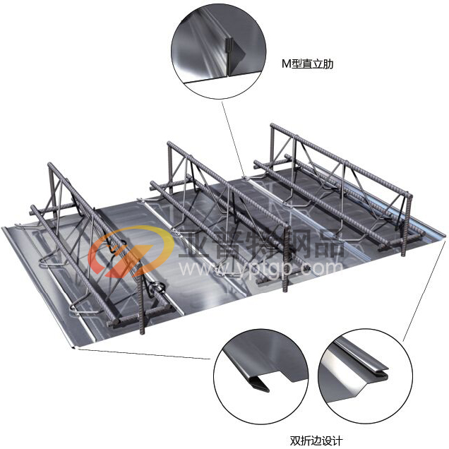 鋼筋銜架樓承板在建筑中有什么作用，體現(xiàn)在哪里？