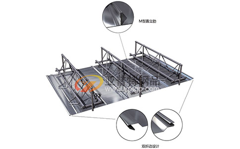 樓承板在建筑中有什么用處？